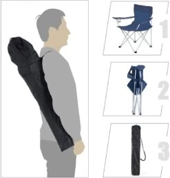 Set Van 2 Opvouwbare Campingstoelen, Klapstoelen Voor Buiten, Comfortabel, Met Armleuningen En Bekerhouders, Stabiel Frame, Draagvermogen 120 Kg - Blauw 12 Set Van 2 Opvouwbare Campingstoelen, Klapstoelen Voor Buiten, Comfortabel, Met Armleuningen En Bekerhouders, Stabiel Frame, Draagvermogen 120 Kg - Blauw -Buiten Kamperen 1146x1200