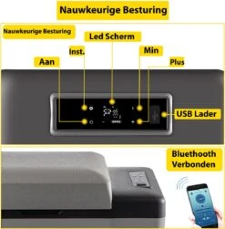 Vevor Auto Koelbox - Mini Koelkast Vriezer - Draagbare Vriezer/Koelkast - Elektrische Koelbox - Mini Vriezer - Auto Koelkast - 35 Liter - Tot -20˚C - 12V/240V - Grijs 8 Vevor Auto Koelbox - Mini Koelkast Vriezer - Draagbare Vriezer/Koelkast - Elektrische Koelbox - Mini Vriezer - Auto Koelkast - 35 Liter - Tot -20˚C - 12V/240V - Grijs -Buiten Kamperen 1181x1200 1