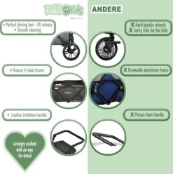 FableKids LEO X4Lite Opvouwbare Handkar Met Dak Onyx Zwart 23 FableKids LEO X4Lite Opvouwbare Handkar Met Dak Onyx Zwart -Buiten Kamperen 1195x1200 6