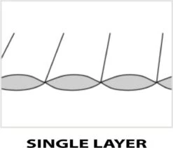 LOWLAND OUTDOOR® Donzen Slaapzak - Companion Economy - 210x80 Cm - Rood -Buiten Kamperen 1200x1027 1