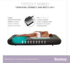 Bestway 3-in-1 Luchtbed - Connect - Zwart - 188x99cm - PVC/Polyester - Single, Double Single En Twin Opblaasbed - Tritech Materiaal - I-Beam Constructie -Buiten Kamperen 1200x1090