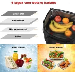 Lunchtas - Koeltas Voor Dames En Heren - Cool Bag - 4 Laags Geïsoleerde Koeltas - Kleine Cooler - Lunch Box - Lunchtas 15 Liter- Zwart 10 Lunchtas - Koeltas Voor Dames En Heren - Cool Bag - 4 Laags Geïsoleerde Koeltas - Kleine Cooler - Lunch Box - Lunchtas 15 Liter- Zwart -Buiten Kamperen 1200x1157 1