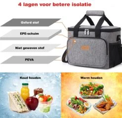 Lunchtas - Koeltas Voor Dames En Heren - Cool Bag - 4 Laags Geïsoleerde Koeltas - Kleine Cooler - Lunch Box - Lunchtas 15 Liter 12 Lunchtas - Koeltas Voor Dames En Heren - Cool Bag - 4 Laags Geïsoleerde Koeltas - Kleine Cooler - Lunch Box - Lunchtas 15 Liter -Buiten Kamperen 1200x1157 2