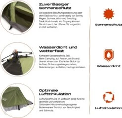 Where Tomorrow Solo Tent 220X80X50 Cm - Groen - 1 Persoons 11 Where Tomorrow Solo Tent 220X80X50 Cm - Groen - 1 Persoons -Buiten Kamperen 1200x1162 1