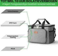 Packaway 4 Laags Geïsoleerde Koeltas - Lunchtas 15 Liter - Grijs 19 Packaway 4 Laags Geïsoleerde Koeltas - Lunchtas 15 Liter - Grijs -Buiten Kamperen 1200x1169 2