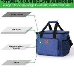 Packaway 4 Laags Geïsoleerde Koeltas - Lunchtas 15 Liter - Blauw 16 Packaway 4 Laags Geïsoleerde Koeltas - Lunchtas 15 Liter - Blauw -Buiten Kamperen 1200x1169 3