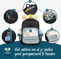 Sunflake Koelrugzak Groot - Lunchtas - Koeltas Backpack Voor Dames & Heren - Zwart 14 Sunflake Koelrugzak Groot - Lunchtas - Koeltas Backpack Voor Dames & Heren - Zwart -Buiten Kamperen 1200x1170 5