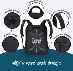 Sunflake Koelrugzak - Lunchtas - Koeltas Backpack Voor Dames & Heren - Zwart -Buiten Kamperen 1200x1171 17