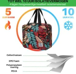 Brisby 4 Laags Geïsoleerde Koeltas - Lunchtas 4 Liter - Jungle 14 Brisby 4 Laags Geïsoleerde Koeltas - Lunchtas 4 Liter - Jungle -Buiten Kamperen 1200x1178 12