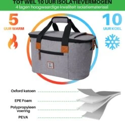 Brisby 4 Laags Geïsoleerde Koeltas - Boodschappentas 21 Liter - Grijs -Buiten Kamperen 1200x1178 19