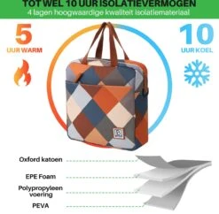 Brisby 4 Laags Geïsoleerde Koeltas - Lunchtas 7 Liter - Blok 13 Brisby 4 Laags Geïsoleerde Koeltas - Lunchtas 7 Liter - Blok -Buiten Kamperen 1200x1178 20
