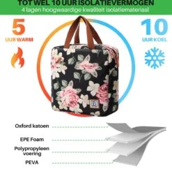Brisby 4 Laags Geïsoleerde Koeltas - Lunchtas 7 Liter - Bloemetjes 12 Brisby 4 Laags Geïsoleerde Koeltas - Lunchtas 7 Liter - Bloemetjes -Buiten Kamperen 1200x1178 3