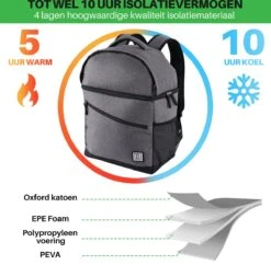 Brisby 4 Laags Geïsoleerde Koeltas Rugzak - 25 Liter - Met Handige Vakken Voor Bestek En Essentials - Waterafstotend Materiaal - Donkergrijs 16 Brisby 4 Laags Geïsoleerde Koeltas Rugzak - 25 Liter - Met Handige Vakken Voor Bestek En Essentials - Waterafstotend Materiaal - Donkergrijs -Buiten Kamperen 1200x1178 5