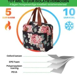 Brisby 4 Laags Geïsoleerde Koeltas - Lunchtas 4 Liter - Bloemetjes -Buiten Kamperen 1200x1178 7