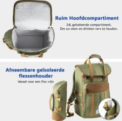 Cabinmax Koeltas - Koelrugzak - Picknick - Picknicktas Met Flessenhouder - Koelrugtas 24L - Olive Green 17 Cabinmax Koeltas - Koelrugzak - Picknick - Picknicktas Met Flessenhouder - Koelrugtas 24L - Olive Green -Buiten Kamperen 1200x1183 4