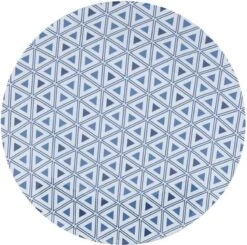 Bo-Camp - Servies - Mix & Match- 16-Delig - Blauw 20 Bo-Camp - Servies - Mix & Match- 16-Delig - Blauw -Buiten Kamperen 1200x1191 16