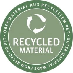 Reisenthel Coolerbag XL Koeltas - 30L - Zwart 17 Reisenthel Coolerbag XL Koeltas - 30L - Zwart -Buiten Kamperen 1200x1196 12