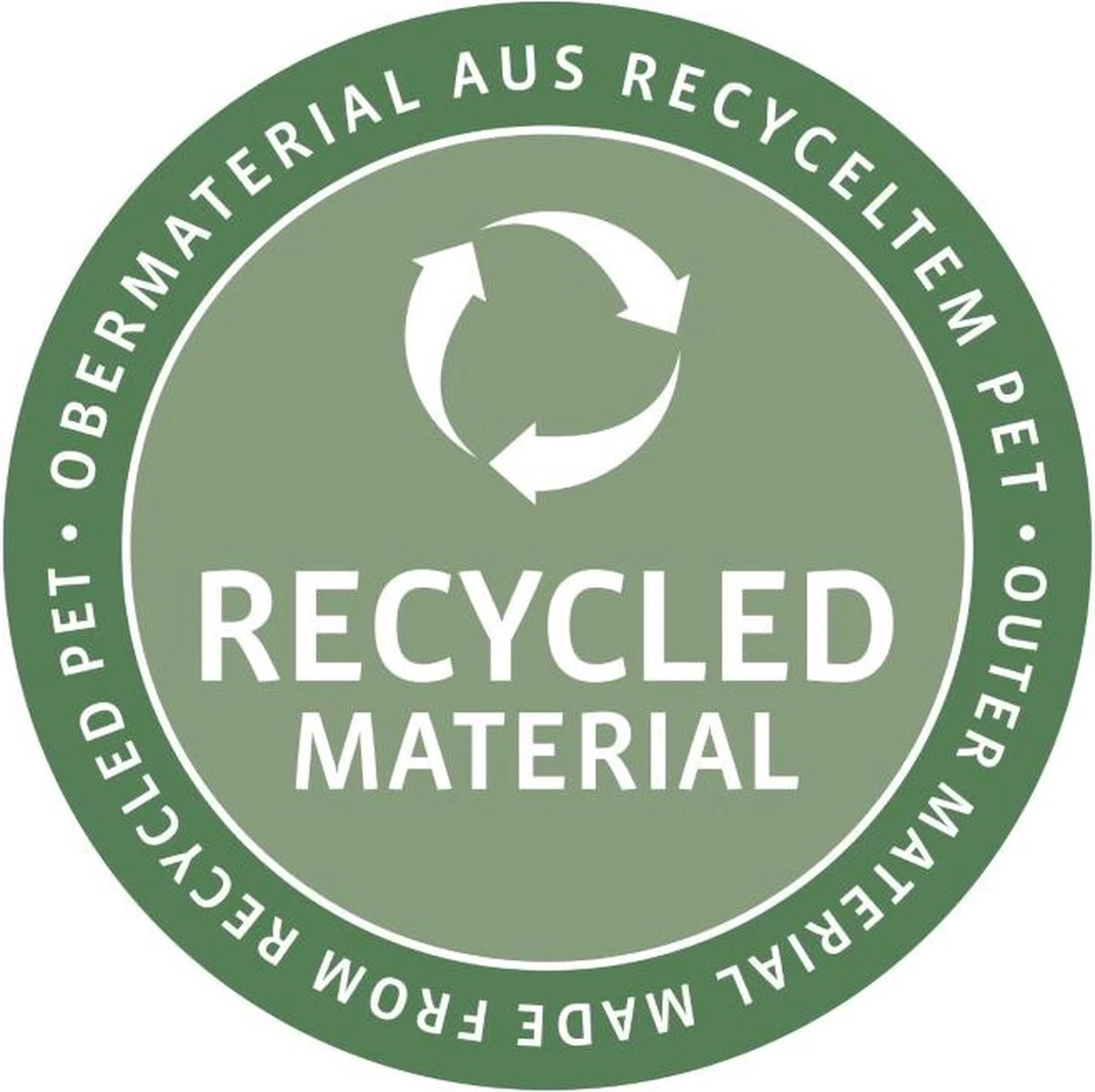 Reisenthel Coolerbag XL Koeltas - 30L - Zwart 9 Reisenthel Coolerbag XL Koeltas - 30L - Zwart - Afbeelding 9