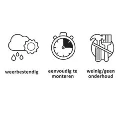 Keter Coolbar Partytafel – 49,5x49,5x57cm - Antraciet 15 Keter Coolbar Partytafel – 49,5x49,5x57cm - Antraciet -Buiten Kamperen 1200x1200 1016