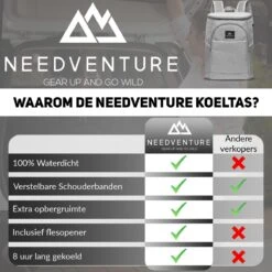 Needventure Koeltas - Lunchtas - Koelrugtas - Picknicktas - 20 Liter - Flessenhouder - Bieropener - Grijs 17 Needventure Koeltas - Lunchtas - Koelrugtas - Picknicktas - 20 Liter - Flessenhouder - Bieropener - Grijs -Buiten Kamperen 1200x1200 1083
