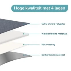 ForDig Lunchtas Grijs - Koeltas Gemaakt Van 600D Polyester Met PEVA-Voering - Ruimte Voor Lunchtrommel / Snacks / Blikjes - Koel Tas Met Mesh Opbergruimtes En Ruimte Voor Bestek - Lunch Tas Cool Bag - Coolerbag - Kleine Cooler 13 ForDig Lunchtas Grijs - Koeltas Gemaakt Van 600D Polyester Met PEVA-Voering - Ruimte Voor Lunchtrommel / Snacks / Blikjes - Koel Tas Met Mesh Opbergruimtes En Ruimte Voor Bestek - Lunch Tas Cool Bag - Coolerbag - Kleine Cooler -Buiten Kamperen 1200x1200 1096