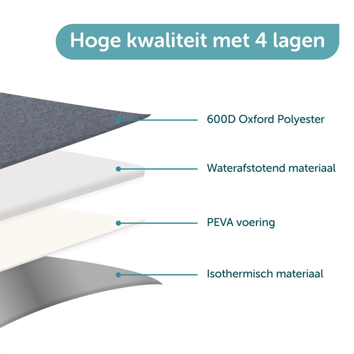 ForDig Lunchtas Grijs - Koeltas Gemaakt Van 600D Polyester Met PEVA-Voering - Ruimte Voor Lunchtrommel / Snacks / Blikjes - Koel Tas Met Mesh Opbergruimtes En Ruimte Voor Bestek - Lunch Tas Cool Bag - Coolerbag - Kleine Cooler 7 ForDig Lunchtas Grijs - Koeltas Gemaakt Van 600D Polyester Met PEVA-Voering - Ruimte Voor Lunchtrommel / Snacks / Blikjes - Koel Tas Met Mesh Opbergruimtes En Ruimte Voor Bestek - Lunch Tas Cool Bag - Coolerbag - Kleine Cooler - Afbeelding 7