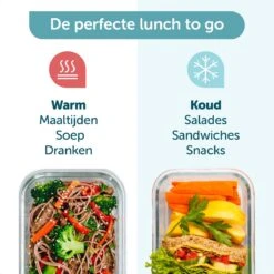 ForDig Lunchtas Zwart - Koeltas Gemaakt Van 600D Polyester Met PEVA-Voering - Ruimte Voor Lunchtrommel / Snacks / Blikjes - Koel Tas Met Mesh Opbergruimtes En Ruimte Voor Bestek - Lunch Tas Cool Bag - Coolerbag - Kleine Cooler 12 ForDig Lunchtas Zwart - Koeltas Gemaakt Van 600D Polyester Met PEVA-Voering - Ruimte Voor Lunchtrommel / Snacks / Blikjes - Koel Tas Met Mesh Opbergruimtes En Ruimte Voor Bestek - Lunch Tas Cool Bag - Coolerbag - Kleine Cooler -Buiten Kamperen 1200x1200 1117