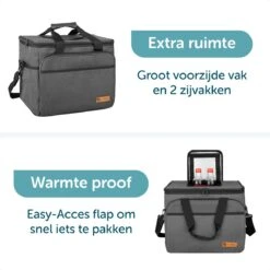 ForDig Koeltas XL Zwart (30 Liter) - Gemaakt Van 600D Polyester Met PEVA-Voering - Ruimte Voor 40 Blikjes Of 20 Halve Liter Flessen - Opvouwbaar Koel Tas Met Easy-Acces Flap - Ruimte Voor Bestek - Picknick Cool Bag - Coolerbag - Grote Cooler 11 ForDig Koeltas XL Zwart (30 Liter) - Gemaakt Van 600D Polyester Met PEVA-Voering - Ruimte Voor 40 Blikjes Of 20 Halve Liter Flessen - Opvouwbaar Koel Tas Met Easy-Acces Flap - Ruimte Voor Bestek - Picknick Cool Bag - Coolerbag - Grote Cooler -Buiten Kamperen 1200x1200 1155