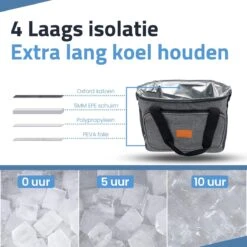 GOAT Outdoor 4 Laags Geïsoleerde Koeltas - Lunchtas 15 Liter - Grijs - Excl. Koelelementen 14 GOAT Outdoor 4 Laags Geïsoleerde Koeltas - Lunchtas 15 Liter - Grijs - Excl. Koelelementen -Buiten Kamperen 1200x1200 1204