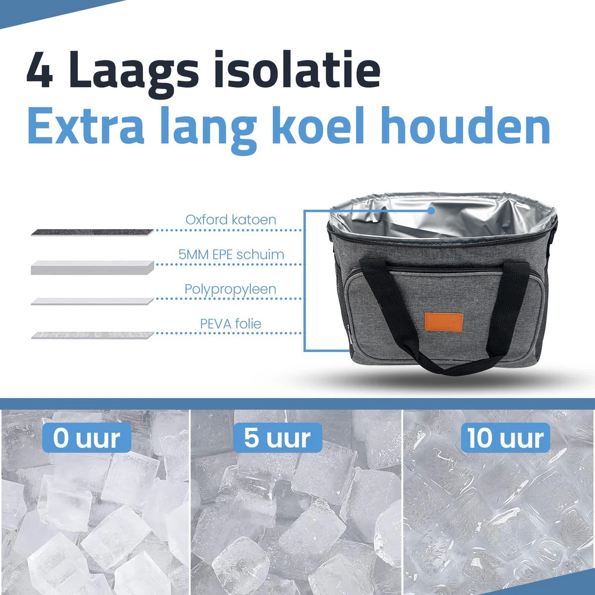 GOAT Outdoor 4 Laags Geïsoleerde Koeltas - Lunchtas 15 Liter - Grijs - Excl. Koelelementen 6 GOAT Outdoor 4 Laags Geïsoleerde Koeltas - Lunchtas 15 Liter - Grijs - Excl. Koelelementen - Afbeelding 6