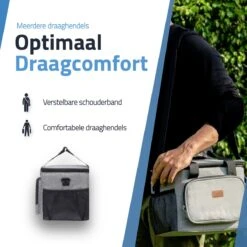 GOAT Outdoor 4 Laags Geïsoleerde Koeltas - Lunchtas 15 Liter - Grijs - Excl. Koelelementen 15 GOAT Outdoor 4 Laags Geïsoleerde Koeltas - Lunchtas 15 Liter - Grijs - Excl. Koelelementen -Buiten Kamperen 1200x1200 1205