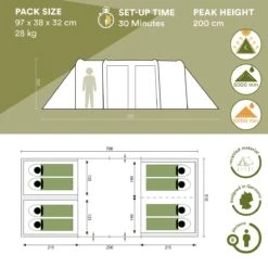 Skandika Montana 8 Sleeper Tent – Tunneltent – 8 Persoons Familietent - Campingtent – Sleeper Technology (2 Tot 4 Extra Donkere Slaapcabines) – Ingenaaide Tentvloer - Muggengaas – 700 X 310 X 200 Cm (LxBxH) – 5000mm Waterkolom – Kamperen – Blauw/wit 12 Skandika Montana 8 Sleeper Tent – Tunneltent – 8 Persoons Familietent - Campingtent – Sleeper Technology (2 Tot 4 Extra Donkere Slaapcabines) – Ingenaaide Tentvloer - Muggengaas – 700 X 310 X 200 Cm (LxBxH) – 5000mm Waterkolom – Kamperen – Blauw/wit -Buiten Kamperen 1200x1200 126