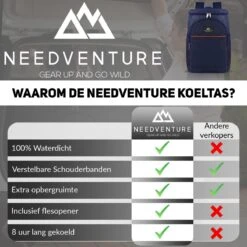 Needventure Koeltas - Lunchtas - Koelrugtas - Picknicktas - 20 Liter - Flessenhouder - Bieropener - Blauw 17 Needventure Koeltas - Lunchtas - Koelrugtas - Picknicktas - 20 Liter - Flessenhouder - Bieropener - Blauw -Buiten Kamperen 1200x1200 1271