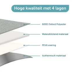 ForDig Koeltas L Grijs (15 Liter) - Gemaakt Van 600D Polyester Met PEVA-Voering - Ruimte Voor 20 Blikjes Of 10 Halve Liter Flessen - Opvouwbaar Koel Tas Met Easy-Acces Flap - Ruimte Voor Bestek - Picknick Cool Bag - Coolerbag - Grote Cooler 13 ForDig Koeltas L Grijs (15 Liter) - Gemaakt Van 600D Polyester Met PEVA-Voering - Ruimte Voor 20 Blikjes Of 10 Halve Liter Flessen - Opvouwbaar Koel Tas Met Easy-Acces Flap - Ruimte Voor Bestek - Picknick Cool Bag - Coolerbag - Grote Cooler -Buiten Kamperen 1200x1200 1291