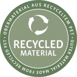 Reisenthel Coolerbag XL Koeltas - 30L - Navy Blauw 16 Reisenthel Coolerbag XL Koeltas - 30L - Navy Blauw -Buiten Kamperen 1200x1200 1295