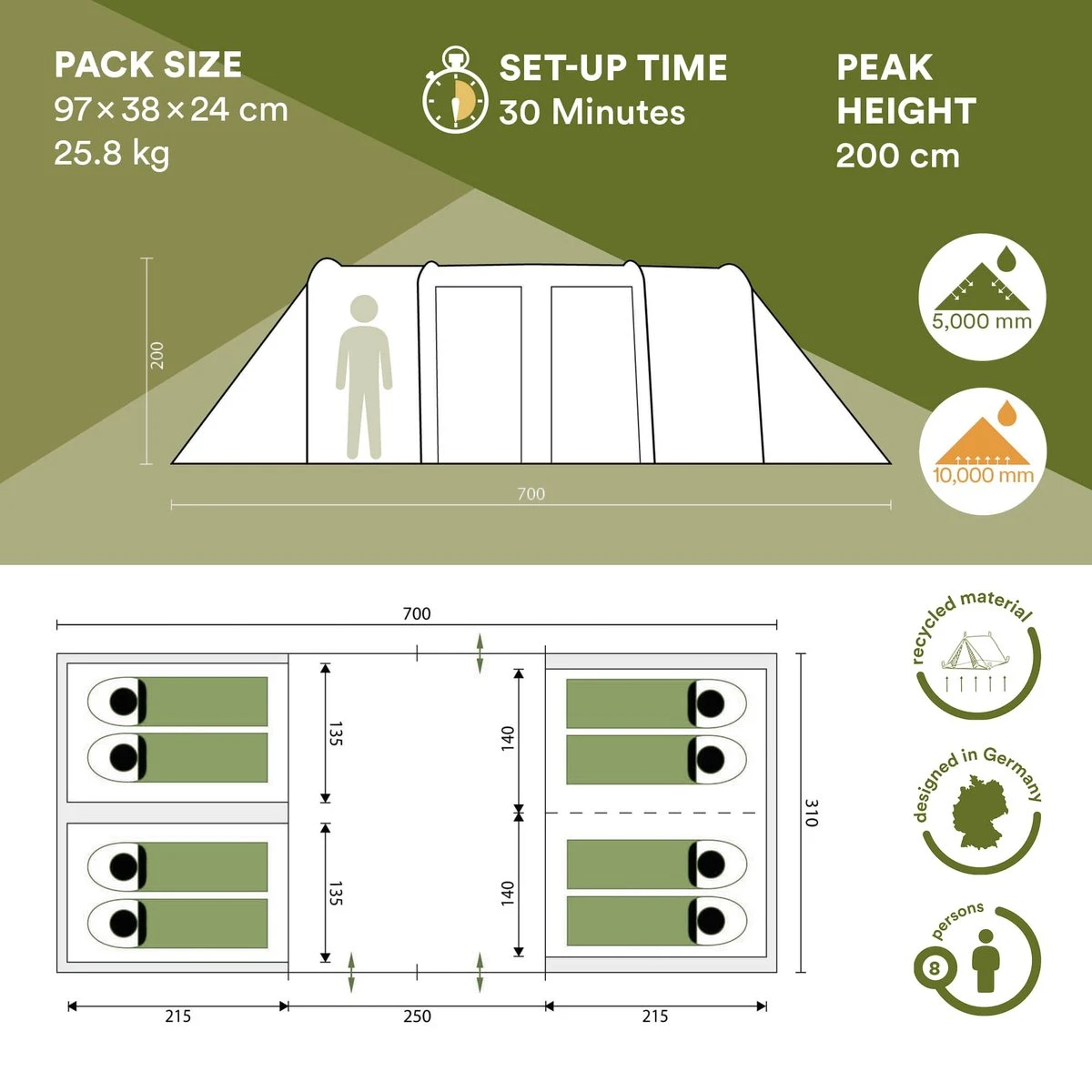 Skandika Montana 8 Tent – Tunneltenten – 8 Persoons Tent – Campingtent – 200 Cm Stahoogte – 2-4 Slaapcabines - Muggengaas – Familietent – 4 Ingangen – 700 X 310 X 200 Cm (L X B X H) - 5000 Mm Waterkolom – Outdoor, Camping – Kamperen – Blauw 7 Skandika Montana 8 Tent – Tunneltenten – 8 Persoons Tent – Campingtent – 200 Cm Stahoogte – 2-4 Slaapcabines - Muggengaas – Familietent – 4 Ingangen – 700 X 310 X 200 Cm (L X B X H) - 5000 Mm Waterkolom – Outdoor, Camping – Kamperen – Blauw - Afbeelding 7