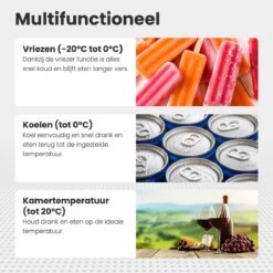 Auronic Elektrische Koelbox - 40.5L - Compressor - 12V En 240V - Grijs -Buiten Kamperen 1200x1200 1519