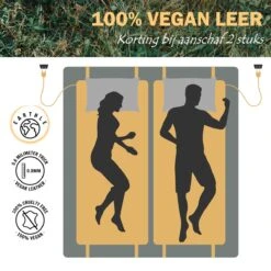 Earthle Earthing Slaapmat - Aardingsmat - Aarden - Earthing Mat - Aarding - Grounding Mat 13 Earthle Earthing Slaapmat - Aardingsmat - Aarden - Earthing Mat - Aarding - Grounding Mat -Buiten Kamperen 1200x1200 1763