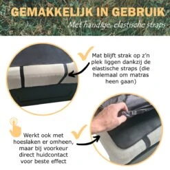 Earthle Earthing Slaapmat - Aardingsmat - Aarden - Earthing Mat - Aarding - Grounding Mat 14 Earthle Earthing Slaapmat - Aardingsmat - Aarden - Earthing Mat - Aarding - Grounding Mat -Buiten Kamperen 1200x1200 1764