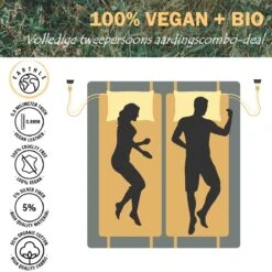 Earthle Volledige Earthing Tweepersoons Aardingsset - 2x Slaapmat + 2x Kussensloop - Aardingsmat - Aarden - Earthing Mat - Aarding - Grounding Mat - Kussensloop - Aardingskussensloop - Combo Deal 13 Earthle Volledige Earthing Tweepersoons Aardingsset - 2x Slaapmat + 2x Kussensloop - Aardingsmat - Aarden - Earthing Mat - Aarding - Grounding Mat - Kussensloop - Aardingskussensloop - Combo Deal -Buiten Kamperen 1200x1200 1779