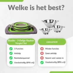 Buxibo - 3-Delige Keuken Vergiet Set Inklapbaar Groen/Grijs 32 Buxibo - 3-Delige Keuken Vergiet Set Inklapbaar Groen/Grijs -Buiten Kamperen 1200x1200 1834
