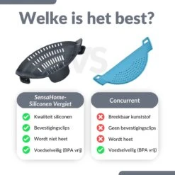 SensaHome- Siliconen Vergiet - Keuken Afgietdeksel - Afgiethulp - Siliconen - BPA Vrij - Grijs 30 SensaHome- Siliconen Vergiet - Keuken Afgietdeksel - Afgiethulp - Siliconen - BPA Vrij - Grijs -Buiten Kamperen 1200x1200 1873
