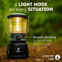Favour L0944 Retro LED Lantaarn Hoog Vermogen 1300 Lumen, Vintage Design, Tuinlantaarn, Camping Lamp, Stormlantaarn Kleurtemperatuur Instelbaar Warm Wit Tot Koel Wit, Traploos Dimbaar Incl. Kaarslichtstand 21 Favour L0944 Retro LED Lantaarn Hoog Vermogen 1300 Lumen, Vintage Design, Tuinlantaarn, Camping Lamp, Stormlantaarn Kleurtemperatuur Instelbaar Warm Wit Tot Koel Wit, Traploos Dimbaar Incl. Kaarslichtstand -Buiten Kamperen 1200x1200 2060