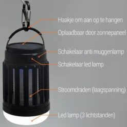 Anti Muggenlamp LED Camping Lamp | Thuis Muggen Vanger Lamp Oplaadbaar | King Mungo 25 Anti Muggenlamp LED Camping Lamp | Thuis Muggen Vanger Lamp Oplaadbaar | King Mungo -Buiten Kamperen 1200x1200 2117