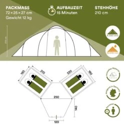 Skandika Bern 4 Koepeltent - Koepeltent - Tenten - 4 Persoons Kampeertent Met Panoramisch Dakraam, 2 Slaapcabines, Grondzeil, 210 Cm Stahoogte, Waterdicht, 4000 Mm Waterkolom - Grote Outdoor Familie Tent, Kampeertent - Grijs 11 Skandika Bern 4 Koepeltent - Koepeltent - Tenten - 4 Persoons Kampeertent Met Panoramisch Dakraam, 2 Slaapcabines, Grondzeil, 210 Cm Stahoogte, Waterdicht, 4000 Mm Waterkolom - Grote Outdoor Familie Tent, Kampeertent - Grijs -Buiten Kamperen 1200x1200 65