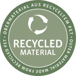 Reisenthel Coolerbag XL Koeltas - 30L - Zwart 14 Reisenthel Coolerbag XL Koeltas - 30L - Zwart -Buiten Kamperen 1200x1200 986