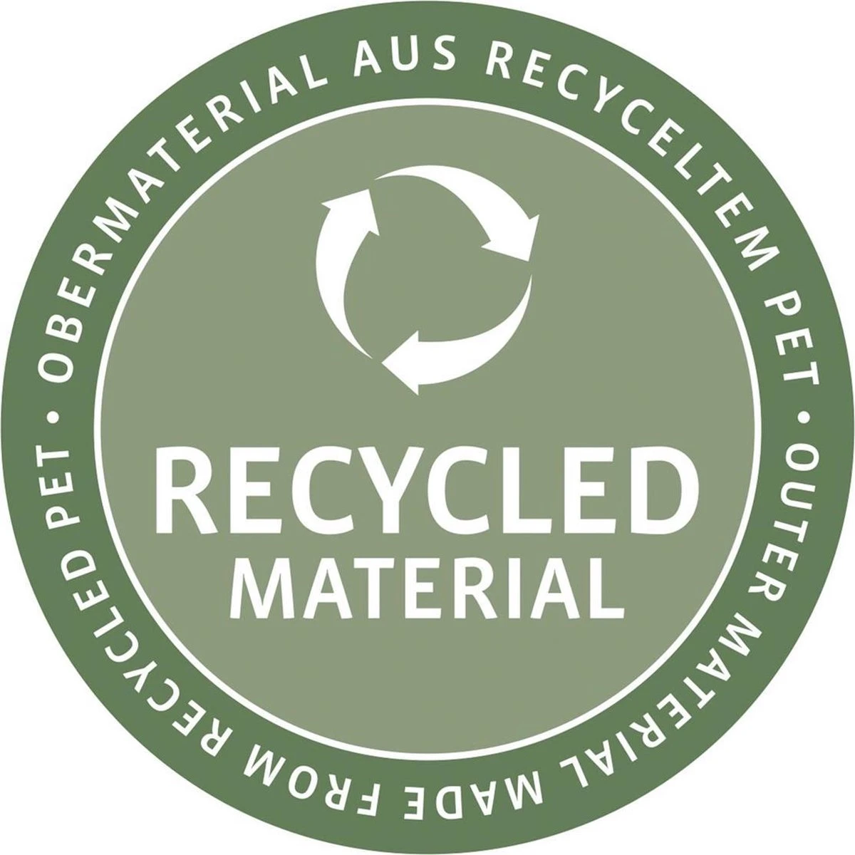 Reisenthel Coolerbag XL Koeltas - 30L - Zwart 6 Reisenthel Coolerbag XL Koeltas - 30L - Zwart - Afbeelding 6