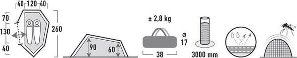 High Peak Sparrow 2 Tunneltent - Groen - 2 Persoons 9 High Peak Sparrow 2 Tunneltent - Groen - 2 Persoons - Afbeelding 9