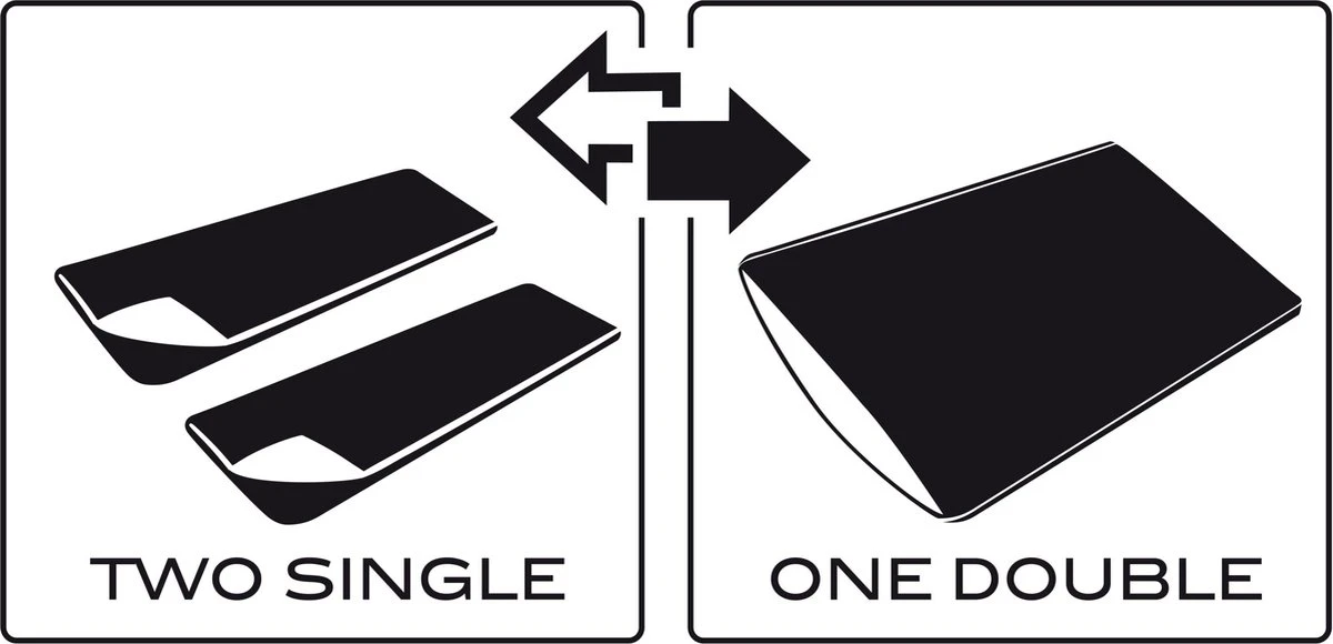 NOMAD® Levanto Slaapzak - Dekenmodel - Max Lichaamslengte 190 Cm 7 NOMAD® Levanto Slaapzak - Dekenmodel - Max Lichaamslengte 190 Cm - Afbeelding 7