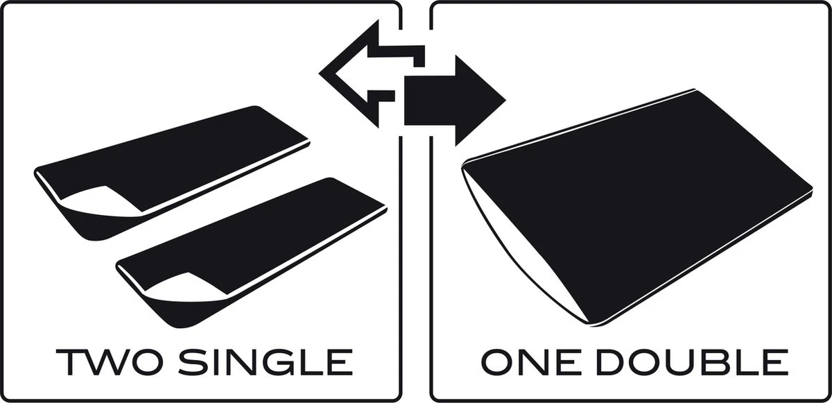 NOMAD® Brisbane XL Slaapzak | 220x90cm Blauw | Lichtgewicht & Kwalitatief | Dekenmodel Slaapzak | Incl Hoes 13 NOMAD® Brisbane XL Slaapzak | 220x90cm Blauw | Lichtgewicht & Kwalitatief | Dekenmodel Slaapzak | Incl Hoes - Afbeelding 13